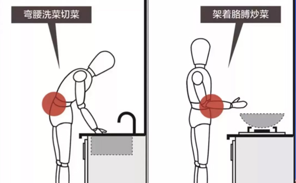 小廚房裝修把控好以下幾個細(xì)節(jié)，用起來既省心又實用！
